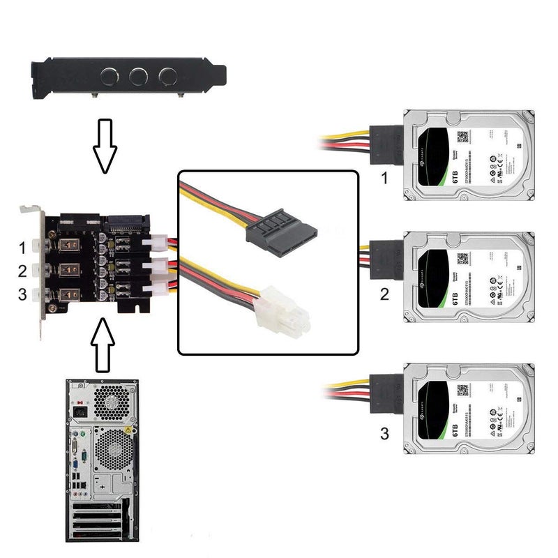 xiwai 3 Hard Disk Control System Intelligent Control Management System HDD SSD Power Switch with Low Profile Bracket - Image 5